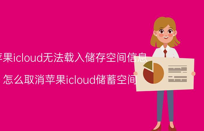 苹果icloud无法载入储存空间信息 怎么取消苹果icloud储蓄空间？